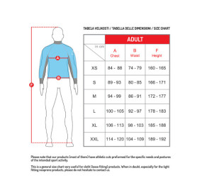 Sandiline Combo DRY 3L FOBOS