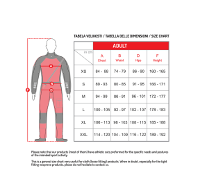 Dry suit for whitewater with waterproof material, latex cuffs, and reinforced areas for kayaking.