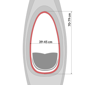 Schwarze Kajak-Kombi mit Spritzdecke und Trägershirt für sicheren Sitz und Bewegungsfreiheit beim Paddeln