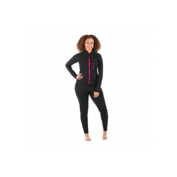 Base Layers